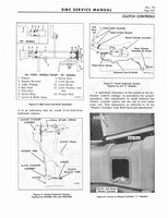1966 GMC 4000-6500 Shop Manual 0423.jpg
